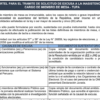 TRAMITE DE SOLICITUD DE EXCUSA Y JUSTIFICACION DE INASISTENCIA AL CARGO DE MIEMBRO DE MESA EN EL EXTRANJERO