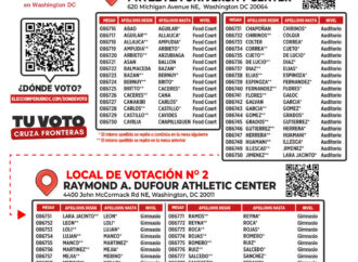 Conozca nuestros locales de votación