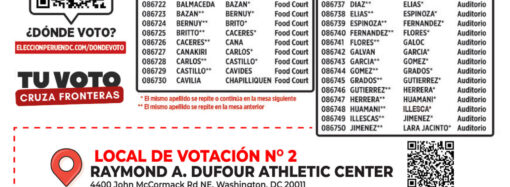 Conozca nuestros locales de votación