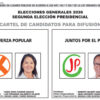 Cartel de Candidatos para Segunda Eleccion Presidencial 2026