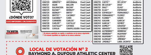 Relación de votantes por mesa de votación – Domingo 7 de Junio